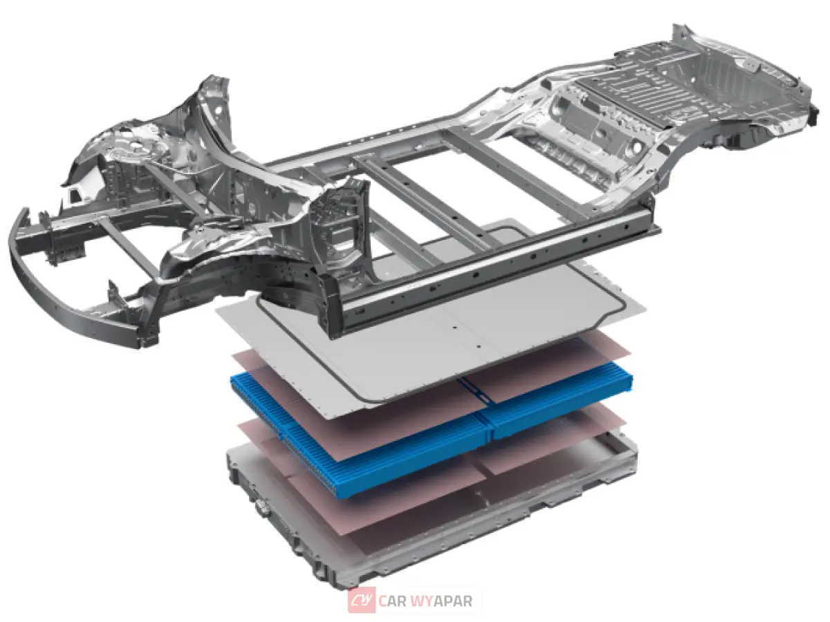 BYD Seal Top Feature